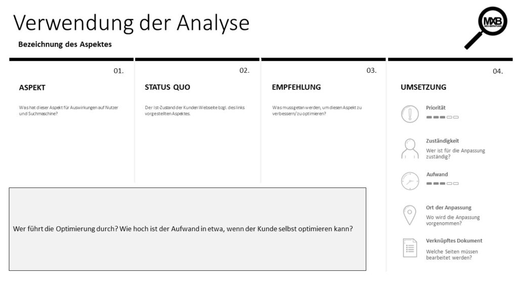 Beispiel einer SEO-Audit Ergebnisfolie